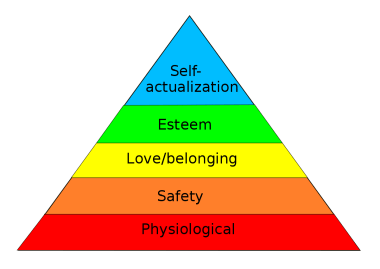 maslow, dystopia